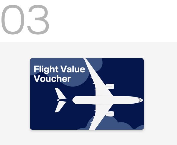 Lufthansa Flight Value Voucher