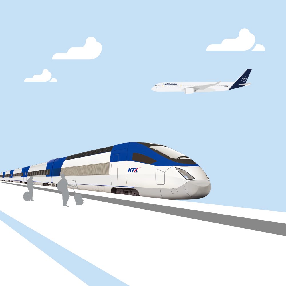 Lufthansa Rail & Air