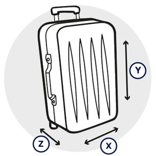ルフトハンザの無料受託手荷物規定