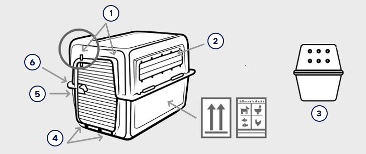 Kænguru Tilskyndelse kjole Animals as excess baggage | Lufthansa