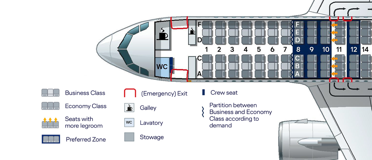 Airbus A320neo