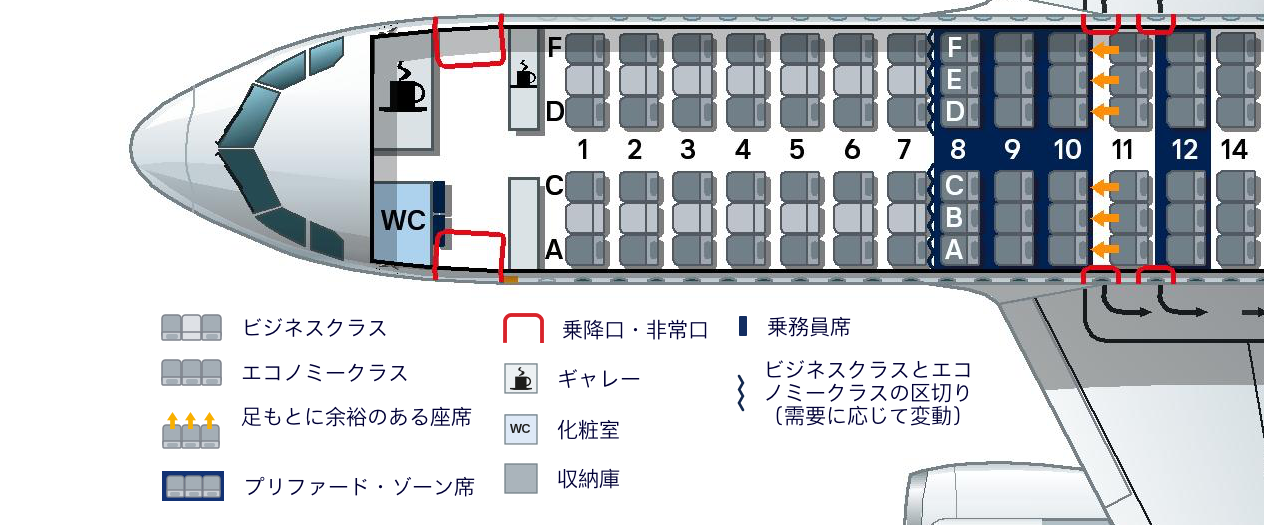 エアバスa3 0