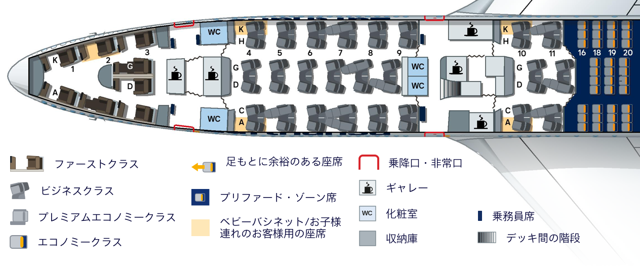 ボーイング747 8