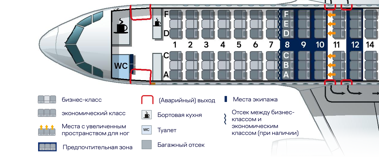 Схема мест аэробус 320 аэрофлот расположение в самолете