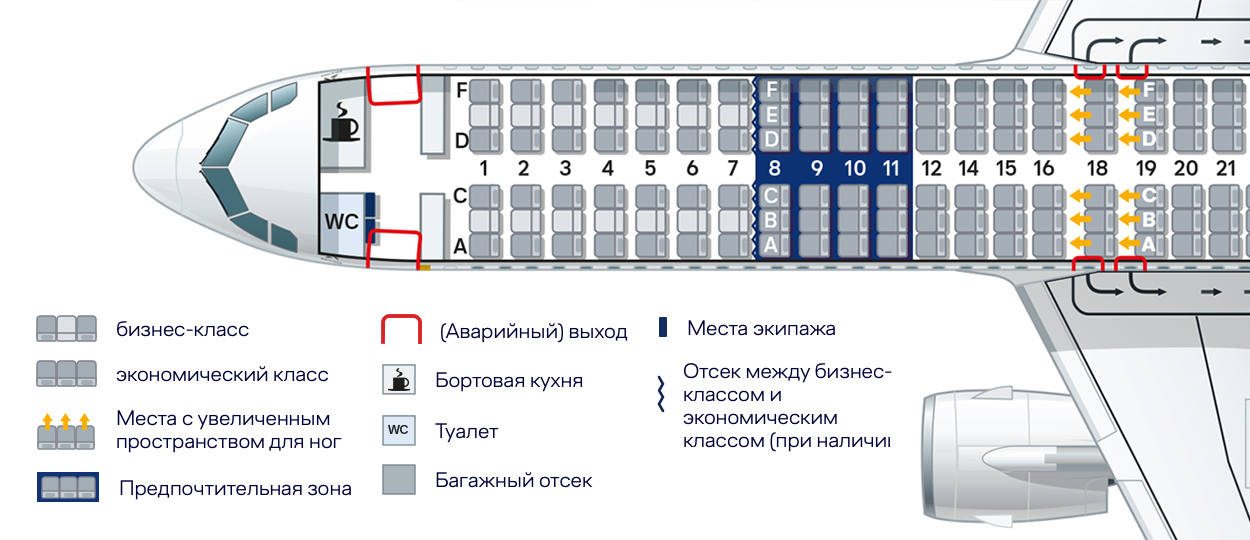 A321 самолет схема