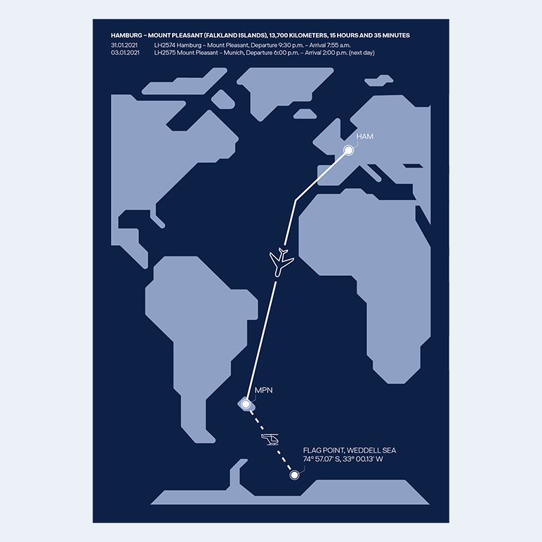Graphic showing a flight route from Hamburg via the Falkland Islands to the Weddell Sea