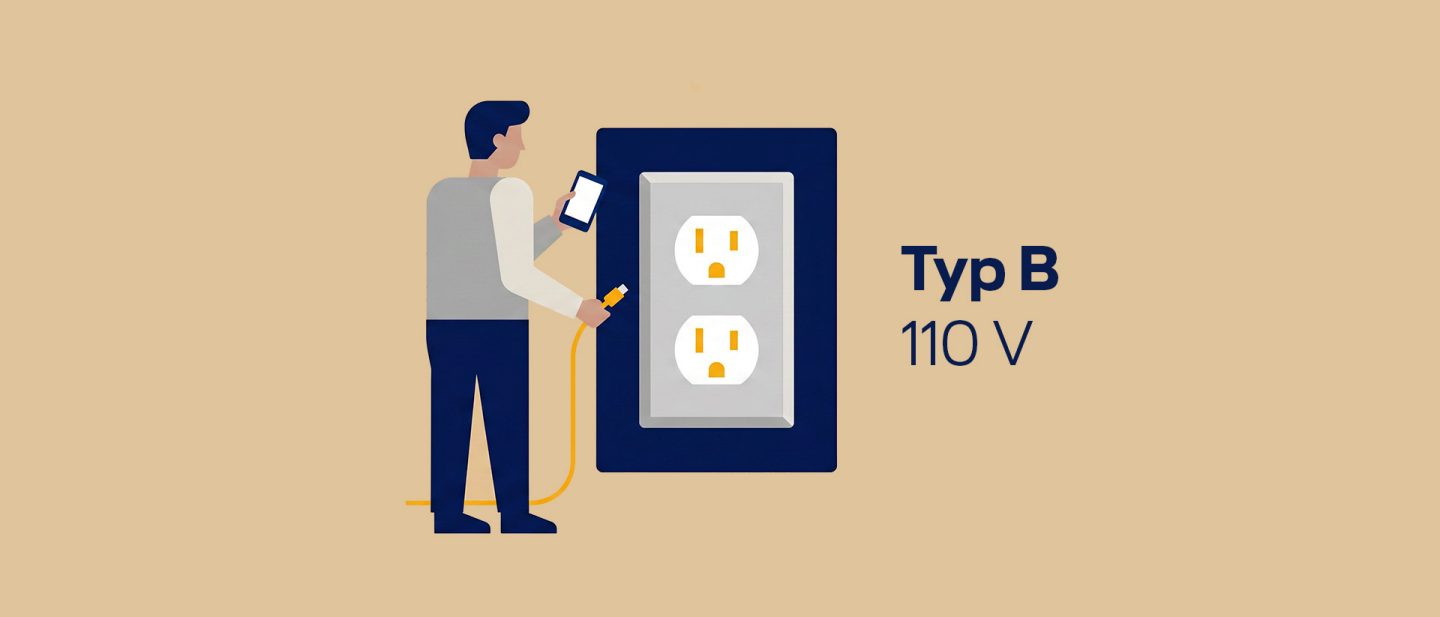 Illustration of a person holding a plug and smartphone near a Type B 110V electrical outlet on a beige background.